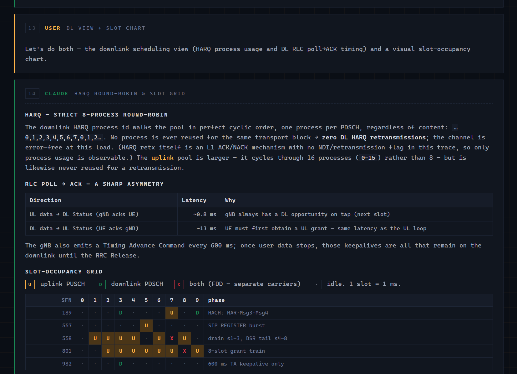 A rendered Claude Code session tracing an RRC Release retransmission storm across five session types, returning a joined table with frame numbers as evidence