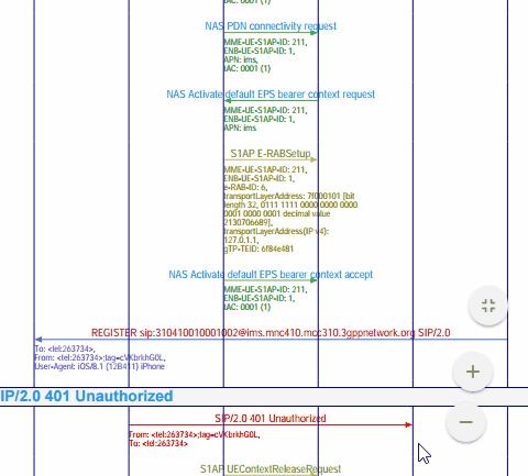 Wireshark PCAP to Sequence diagram